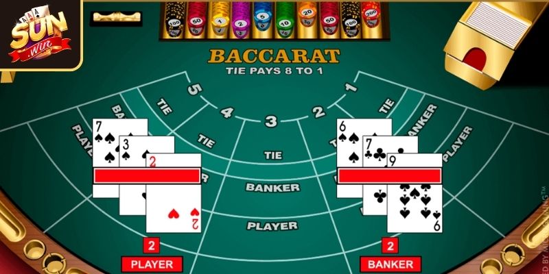Baccarat Sunwin Bí Quyết Chinh Phục Game Bài Trực Tuyến 3 Giữ vững tâm lý tại Baccarat SUNWIN