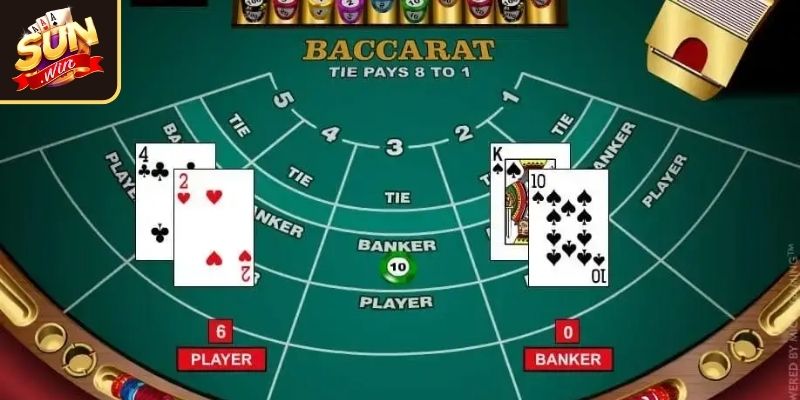 Baccarat Sunwin Bí Quyết Chinh Phục Game Bài Trực Tuyến 2 Quản lý tài chính thông minh chìa khóa thành công bền vững