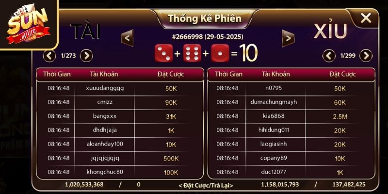 Dự đoán xu hướng của kết quả bằng cách phân tích