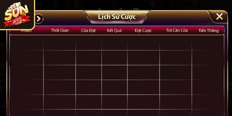 Làm Sao Để Thắng Tài Xỉu Sunwin – Hé Lộ Chiến Thuật 2025 3 Biết thời điểm để dừng lại