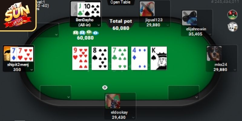 Chiến thuật chinh phục poker từ cao thủ