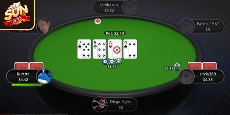 Luật chơi xì tố cho người mới bắt đầu