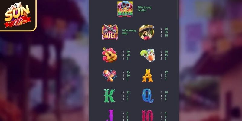 Biểu tượng chính trong nổ hũ Wild Đạo Tặc tại SUNWIN