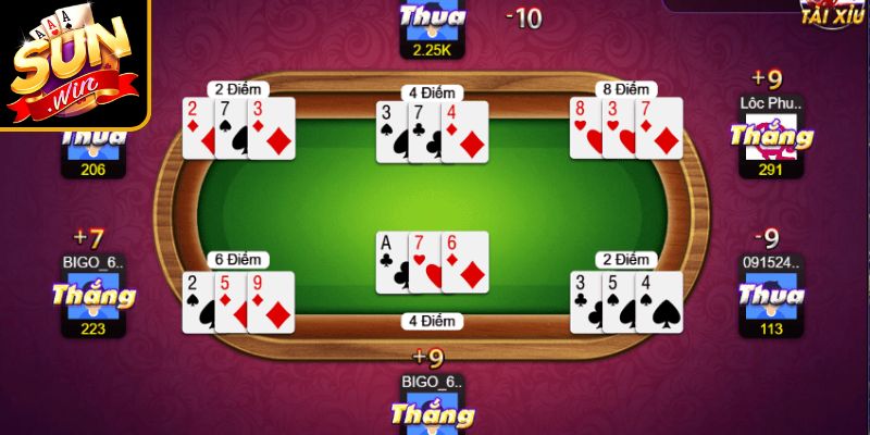 Cách Chơi Bài Tố 3 Lá SunWin Giúp Mở Lối Thắng Lớn 2 Cách tính kết quả