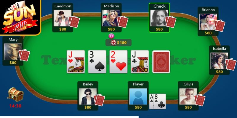 Cách Chơi Poker - Texas Sunwin Nâng Tầm Chiến Thuật 2 Cách chơi Poker- Texas qua bốn vòng