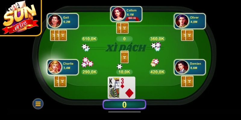 Xì Dách Hoàng Gia SunWin Trải Nghiệm Chuẩn Hoàng Tộc 2 Cách thức diễn ra từng vòng